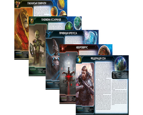 Сутінки імперії. Четверте видання (Twilight Imperium: Fourth Edition)