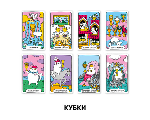 Карти Таро «Котяче таро»