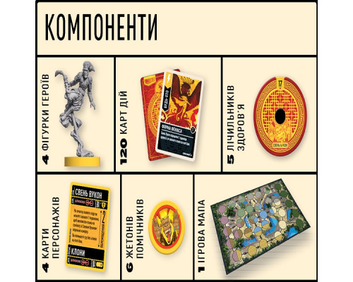 Unmatched: Битва легенд. Частина друга
